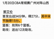 乐鱼体育平台-阿不都15分新疆胜青岛郭艾伦27+12广州负山西的简单介绍