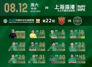 乐鱼体育登录-中超-莱昂纳多传射十人海港3-1客胜河南
