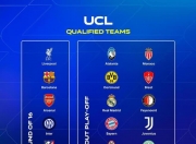 乐鱼体育app-曼城追平皇马！FIFA俱乐部排名更新，拜仁升至第二，巴萨上榜