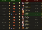 乐鱼体育全站-关键比赛中，幽魂战线率先晋级，将战火烧向决赛