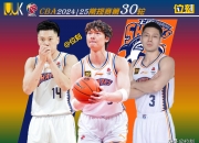 乐鱼体育app-CBA外援优先续约权公布，共16支球队27人；广东等4队未上报