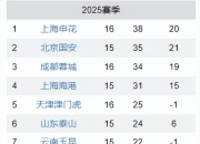 乐鱼体育app-比赛还没开打，山东泰山迎来两个好消息，主场战胜武汉三镇的简单介绍