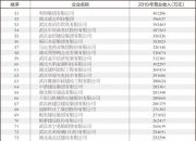 乐鱼体育官方网站-亚洲俱乐部实力榜更新，仅一队跻身世界百强，马的简单介绍