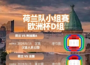 乐鱼体育登录-荷兰足球联赛跻身国际一线俱乐部