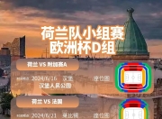 乐鱼体育登录-荷兰足球联赛跻身国际一线俱乐部