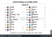 乐鱼体育入口-包含王者荣耀8月收入增长41%腾讯手游营收位列全球榜首的词条