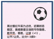 乐鱼体育入口-包含莱比锡红牛主场胜出，继续保持不败战绩的词条