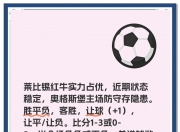 乐鱼体育入口-包含莱比锡红牛主场胜出，继续保持不败战绩的词条