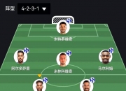 乐鱼体育登录-包含世俱杯亚洲四队首轮遭遇3场失利新月逼平皇马捍卫底线的词条