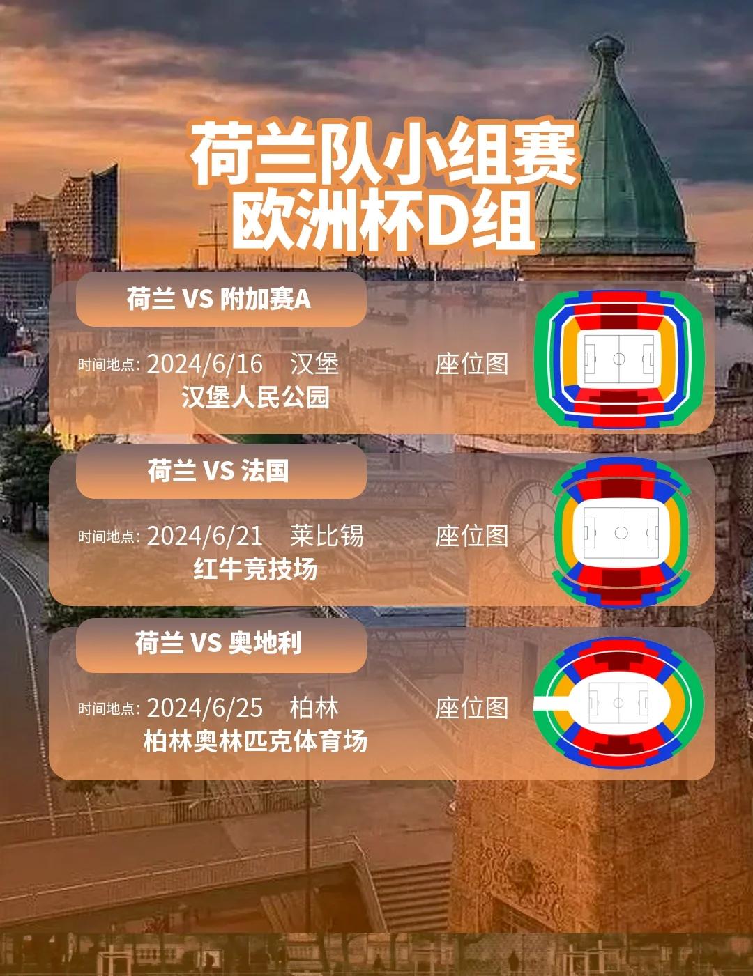 荷兰足球联赛跻身国际一线俱乐部