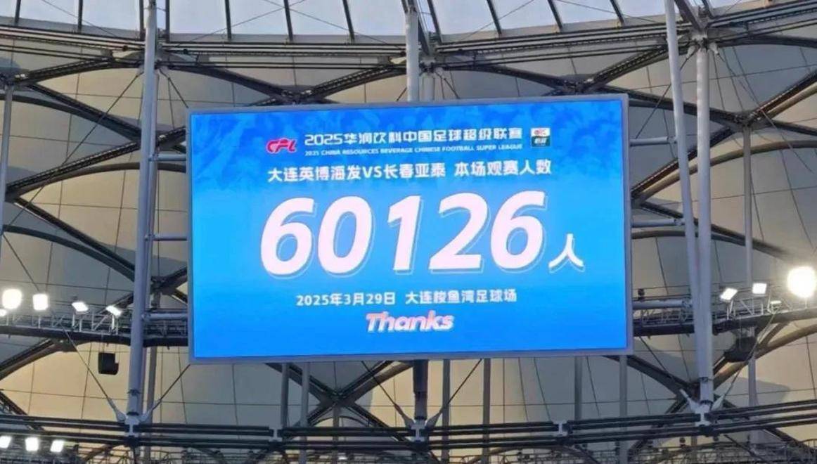 大连一方队积极备战，力争主场反弹战胜重庆力帆队的简单介绍