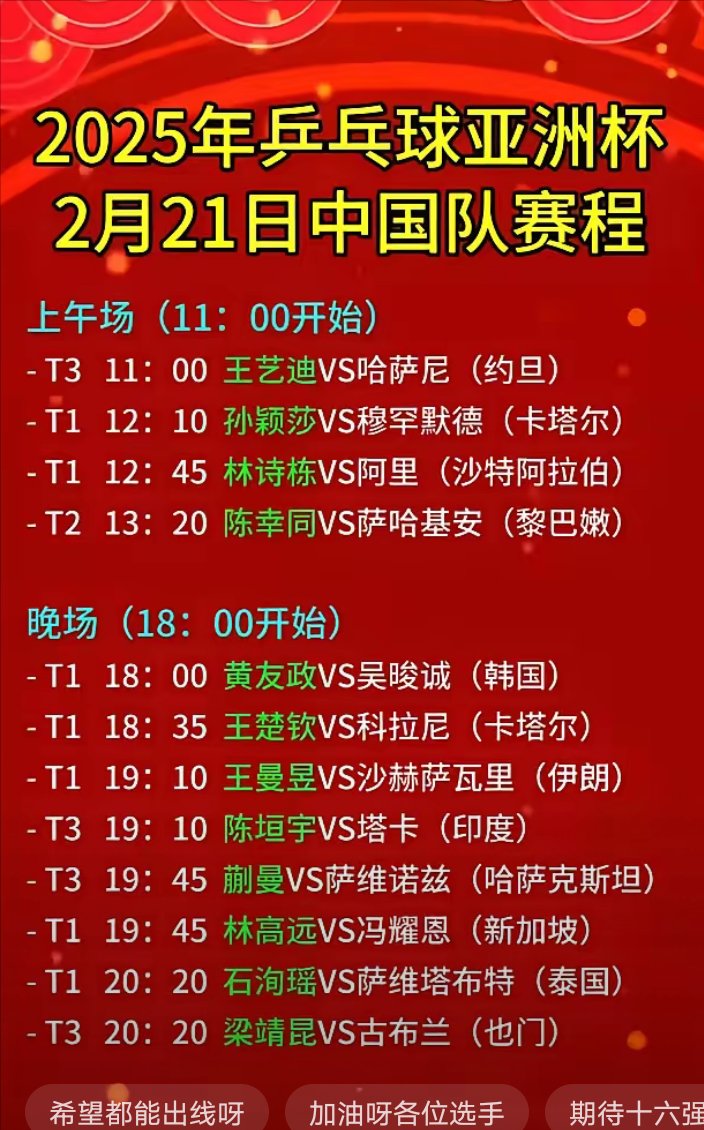 关于谁将率队出战东亚杯？尚在流程之中未有定论！的信息