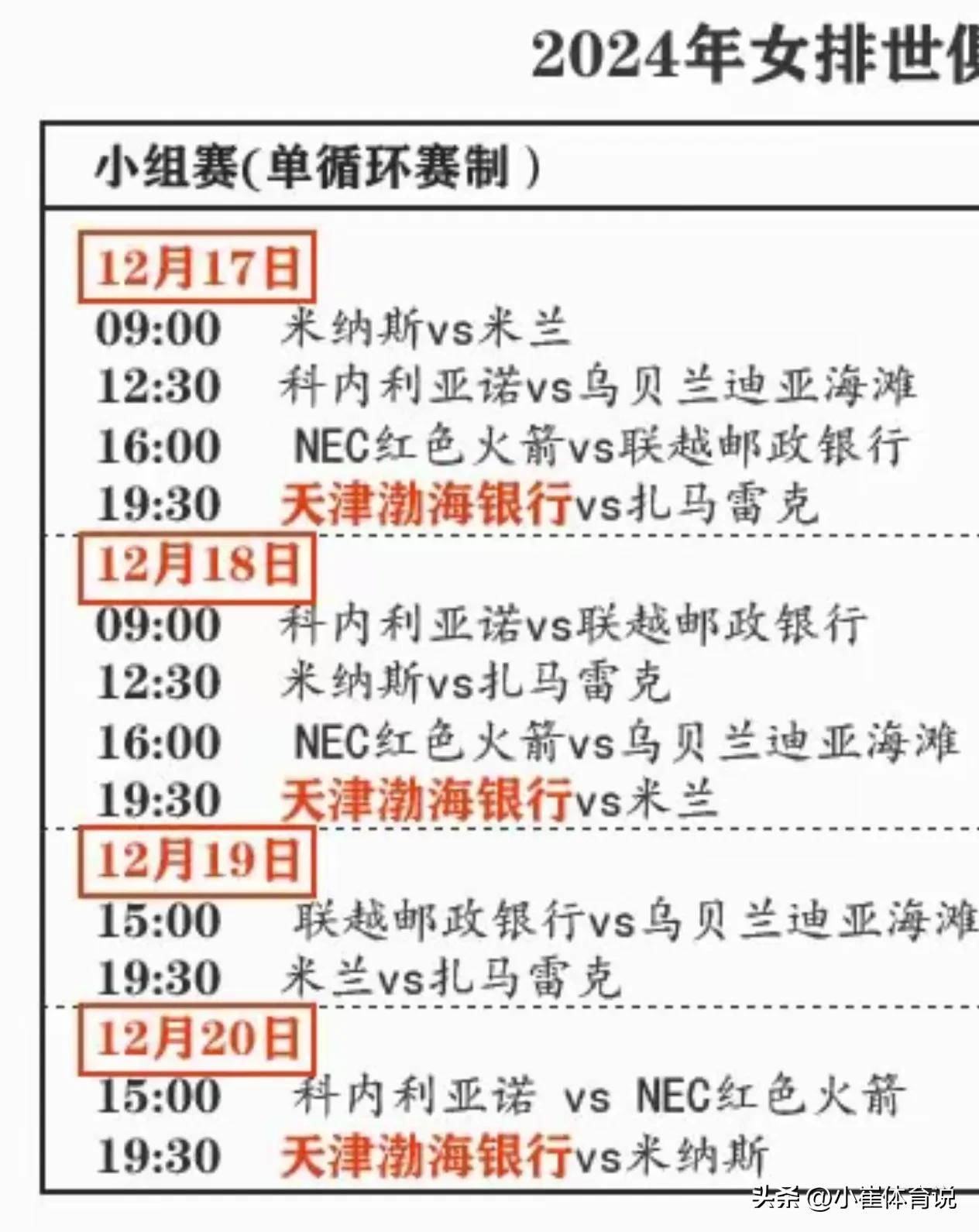 世俱杯直播高清信号观看方法(2021世俱杯哪里可以看直播)