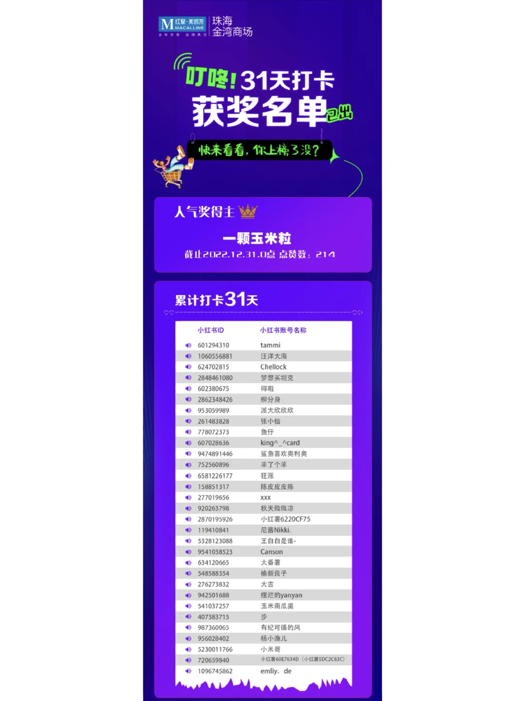 关于Fly后援会发文：不用抱歉，也不需要给谁交代，就是方向错了的信息