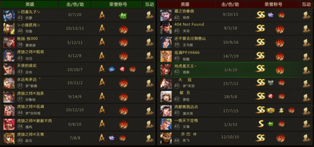 关键比赛中，幽魂战线率先晋级，将战火烧向决赛