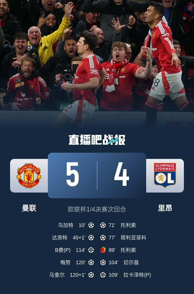 曼联遭遇逆转，无缘晋级遗憾告终的简单介绍